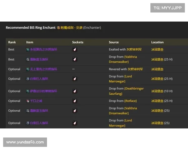 魔兽世界怀旧服盗贼装备获取攻略